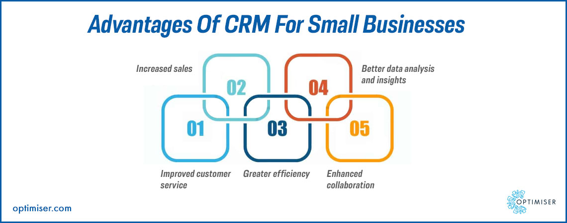 advantages of CRM software